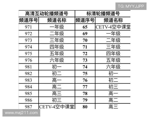东莞2台公共频道直播最新节目表及收看指南