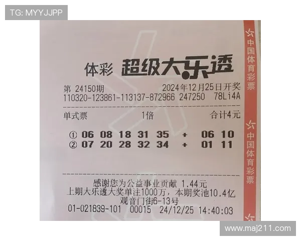 大乐透最新开奖结果查询与搜索指南