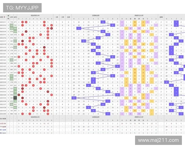 福彩134期开奖号码与中奖规律深度解析 福彩134期开奖号码与中奖规律深度解析